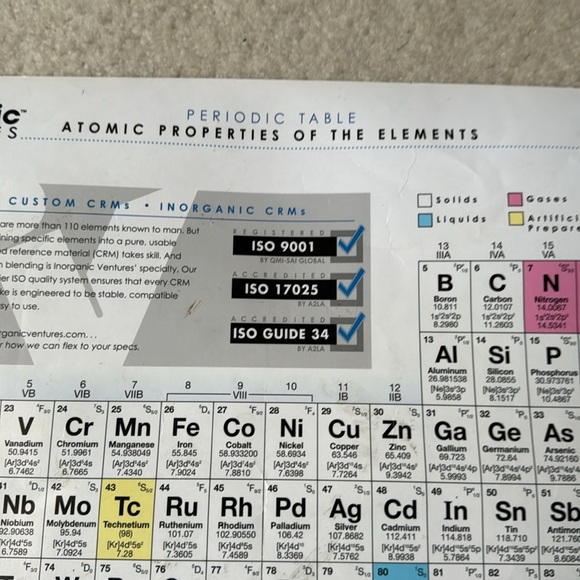 Buy 3/12 🌸 Periodic table 🌸 - Picture 4 of 4
